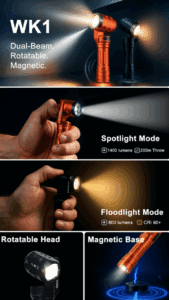 a collage of hands holding a flashlight