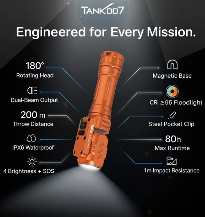 a poster of a flashlight