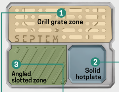 Kickstarter: GrilTi Titanium Grill (Back By Thursday)