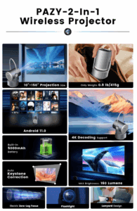 a collage of images of different types of electronics