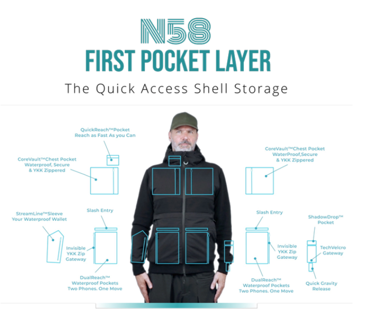 a man standing in front of a white background