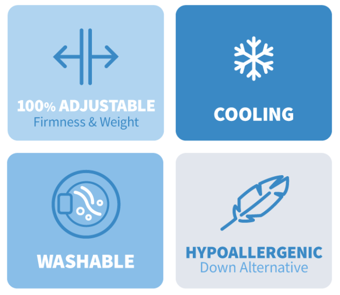 a blue square with white text