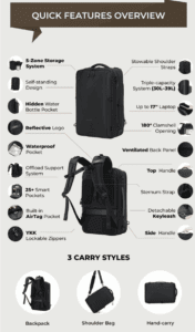 a black backpack with instructions
