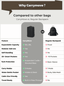 a screenshot of a bag