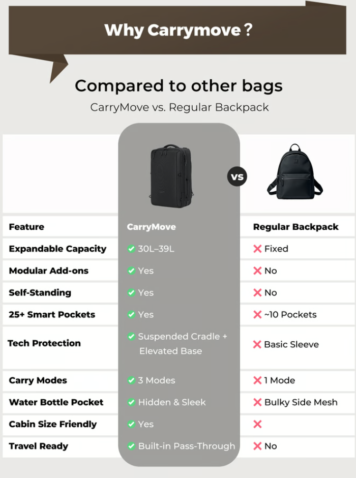 a screenshot of a bag