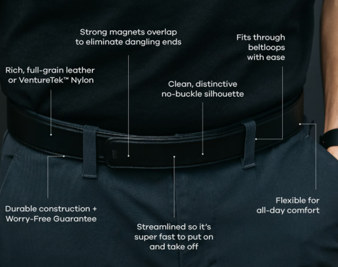 a close-up of a belt