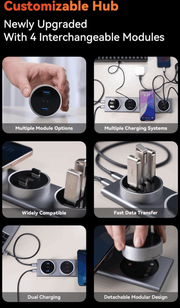 a collage of different devices