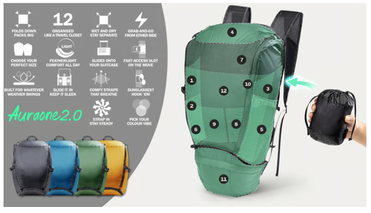 a green and yellow backpack with black straps