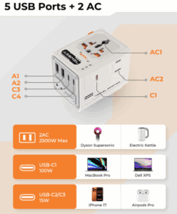 a white cube with different plugs