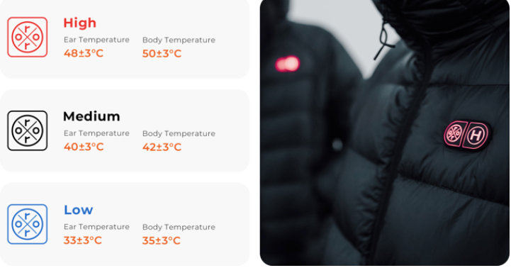 a close up of a jacket