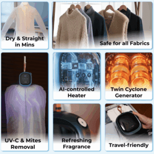 a collage of different types of clothing