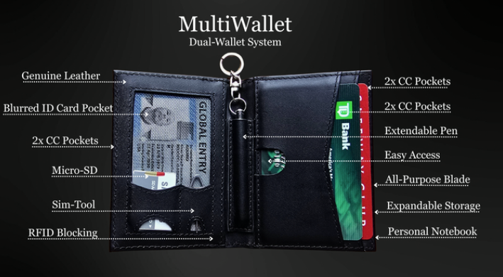 a wallet with different cards and a key chain