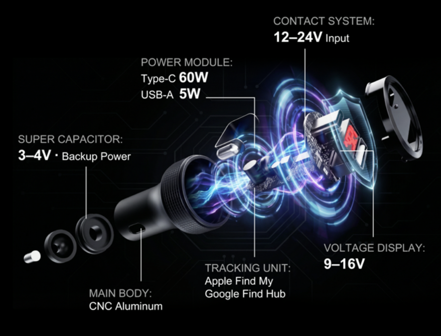 a diagram of a device