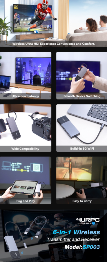 a collage of different devices