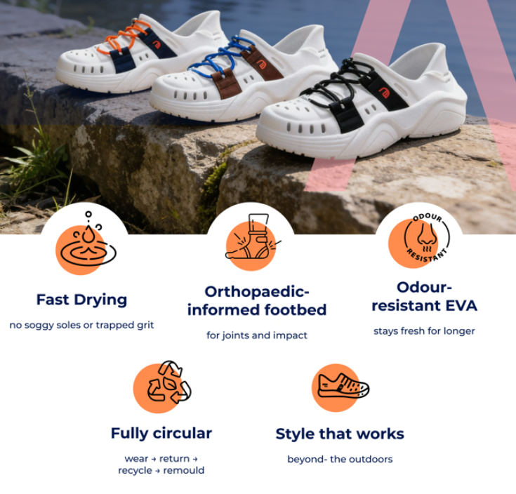 a pair of white shoes with black straps