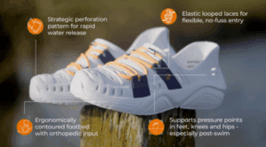 a pair of white shoes with orange laces