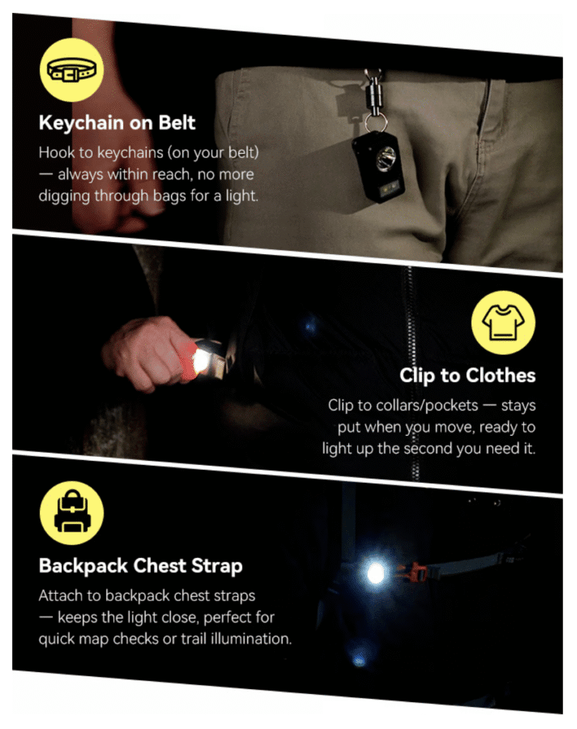 a person with a backpack strap and a keychain