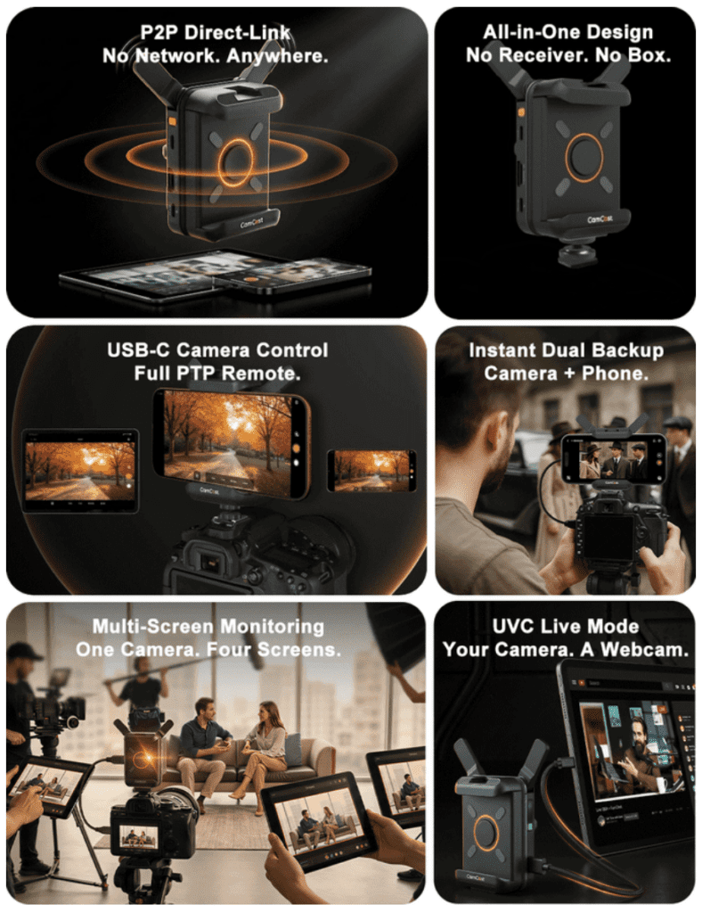 a collage of a camera