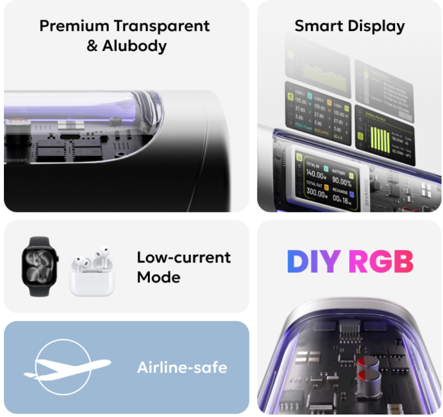 a collage of different electronic devices