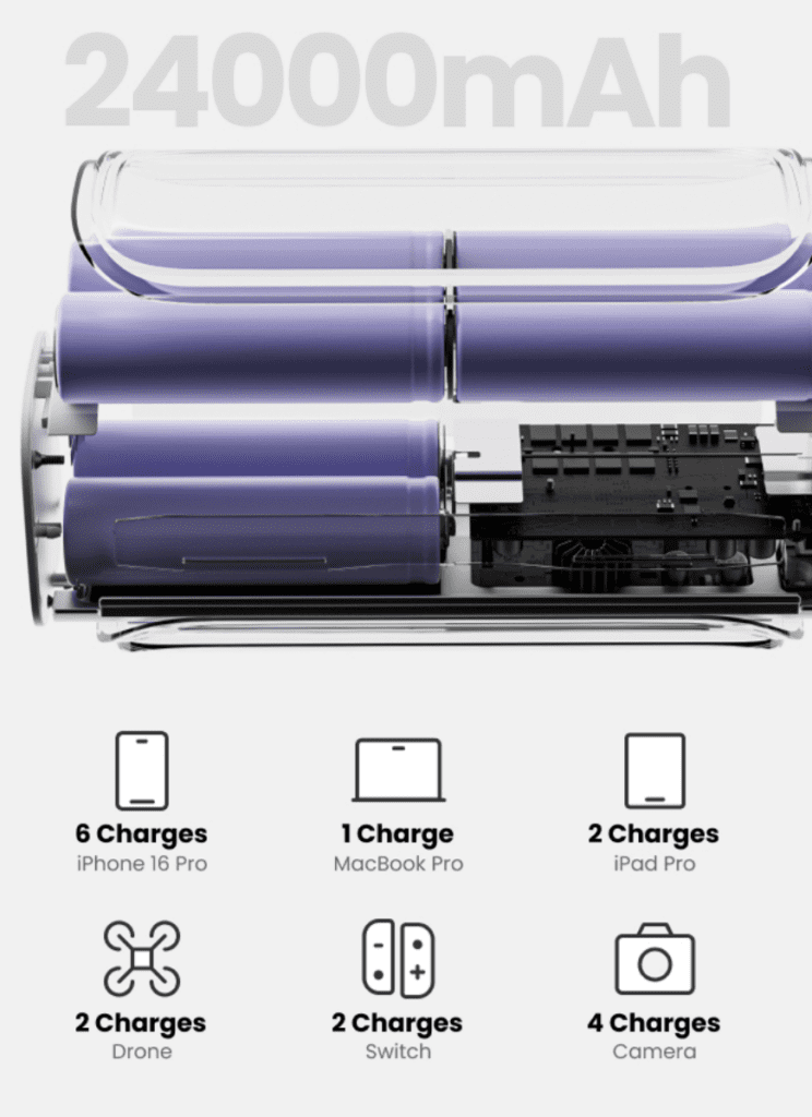 a device with a battery